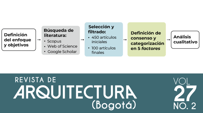 Imagen de portada